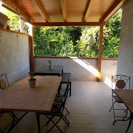 Falcone Frühstückspension